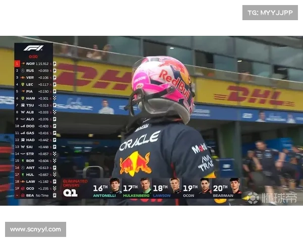 劳森回应小红牛表现不佳信心不动摇立志接班维斯塔潘